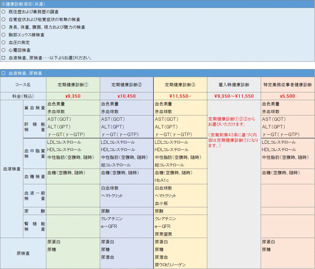 西諫早病院 企業検診